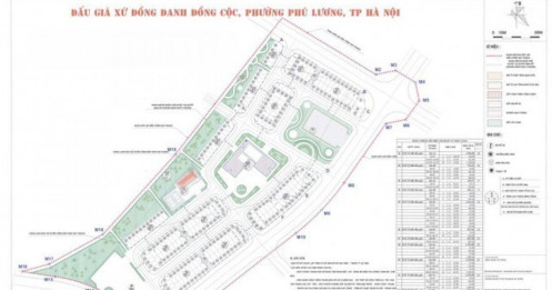 Nhà đầu tư nói gì về lô đất đấu giá 262 triệu đồng/m2 tại quận Hà Đông?