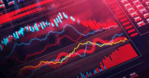 [VIDEO] Nhận định thị trường phiên 23/10: VN-Index dự kiến lùi về mốc 1265