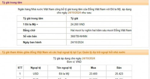 Tỷ giá USD vượt giá bán can thiệp của NHNN