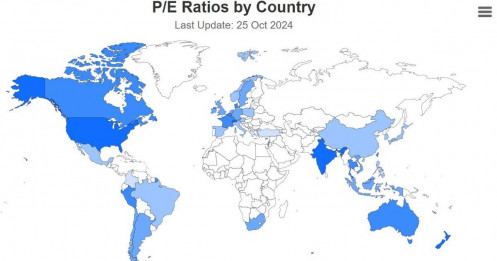 TTCK Việt Nam không còn rẻ? So sánh chỉ số P/E khu vực và ý nghĩa đối với nhà đầu tư!