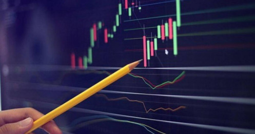 Công cụ phân tích kỹ thuật toàn diện cho nhà đầu tư chứng khoán: Khám phá heatmap, ma trận đếm nến, và phân tích sóng elliott