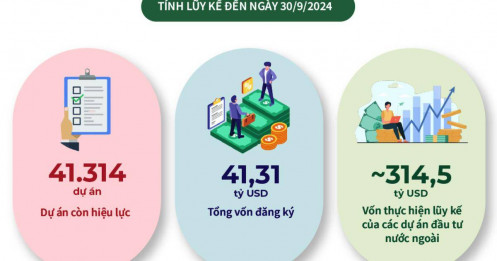 Đã đến lúc 'nói không' với FDI kém chất lượng, mở đường cho doanh nghiệp Việt vươn lên?