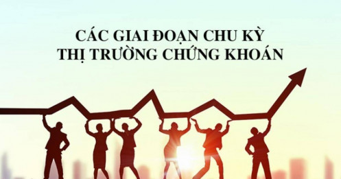 Hiểu chu kỳ kinh tế để nắm được bức tranh tổng thể của thị trường chứng khoán