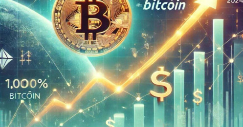 Cổ phiếu Metaplanet tăng hơn 1.000% trong năm nhờ chiến lược đầu tư vào Bitcoin