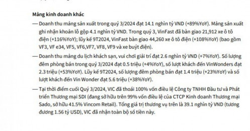 Vingroup chính thức hoàn tất thương vụ thoái vốn tại VRE