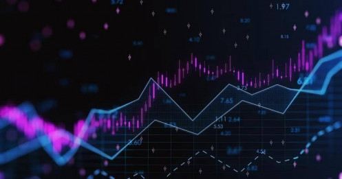 BĐS KCN trần còn điểm mua không?