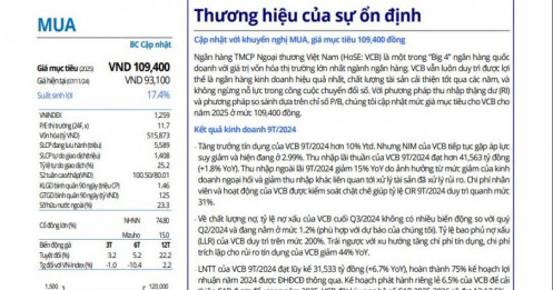 Một mã ngân hàng được khuyến nghị mua với tiềm năng tăng giá 17,4%