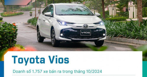 Đây là 5 mẫu sedan bán chạy nhất tại Việt Nam tháng 10/2024