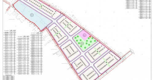 Đất Thanh Oai sau đấu giá được rao bán chênh cả tỷ đồng: 'Sốt' thực hay ảo?