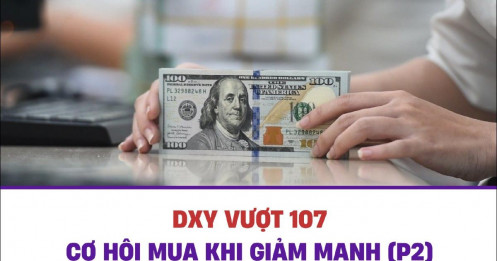 DXY vượt 107 - Cơ hội mua khi giảm mạnh (Phần 2)