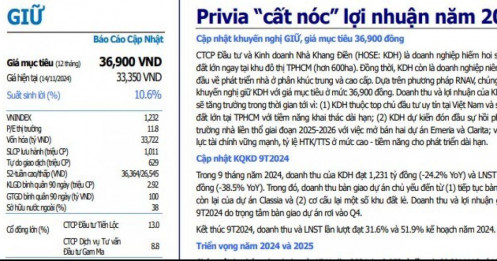 Lợi nhuận quý 4 của một ông lớn bất động sản tăng 750% nhờ dự án trọng điểm