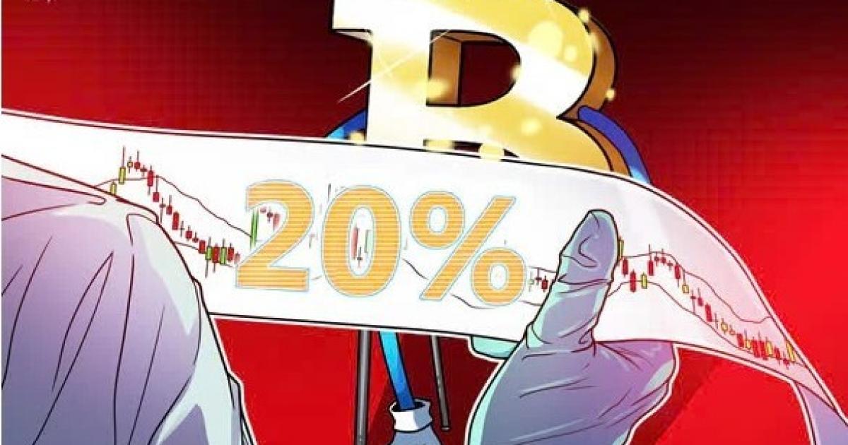 Bitcoin có thể về mốc 70.000 USD nếu tiếp tục tương quan với ‘cung tiền M2’