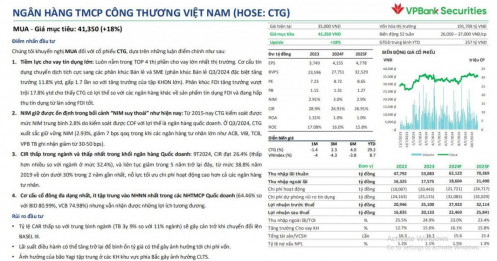 CTCK gọi tên 2 mã ngân hàng tiềm năng tăng giá hàng chục % trong năm 2025