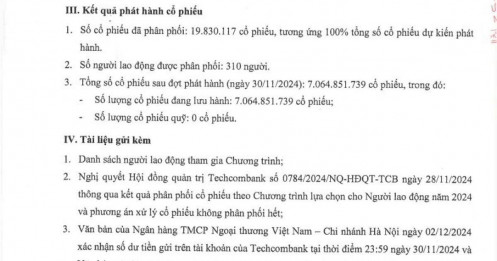 Techcombank tăng vốn điều lệ lên gần 70.649 tỷ đồng