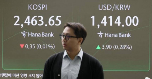 Chứng khoán Hàn Quốc vẫn thu hút nhà đầu tư dù tình hình chính trị chưa ổn định