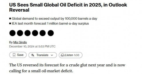 Thế giới sẽ thâm hụt 100.000 thùng dầu thô/ngày trong năm 2025