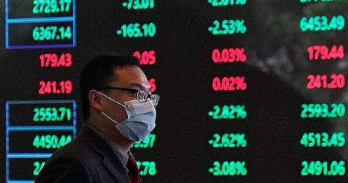 Tạo nến Doji - Kịch bản cũ liệu có lặp lại ?