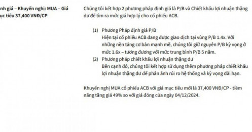 Một cổ phiếu ngân hàng được dự báo tăng gần 50% sau loạt động thái mới của NHNN