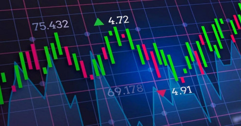 2 cổ phiếu siêu hạng cần phải mua ngay trước khi vụt mất