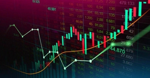 Nhận định chứng khoán 18/12: VN-Index tiếp tục giằng co quanh ngưỡng 1.262 điểm