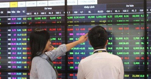 Thách thức các nhóm ngành trên thị trường chứng khoán năm 2025