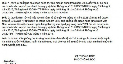 Tin vui về lãi suất với người vay mua NOXH năm 2025