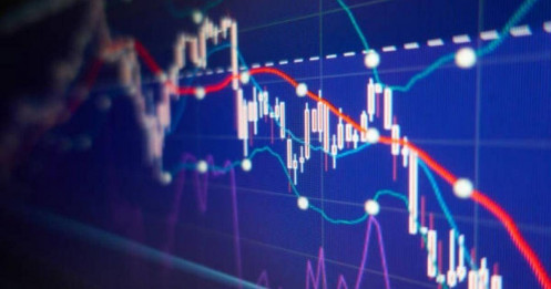 Rủi ro vẫn bao trùm nền kinh tế toàn cầu trong năm 2025