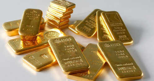 Phân tích xu hướng giá vàng XAU/USD ngày 24/12/2024