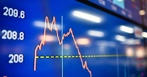 VN-Index sẽ diễn biến ra sao trong tuần cuối cùng của năm