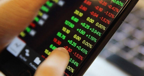Nhận định chứng khoán 25/12: VN-Index có thể sẽ thử thách vùng kháng cự 1.262 – 1.265 điểm