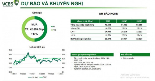 Một cổ phiếu ngân hàng được khuyến nghị mua, kỳ vọng tăng 12%