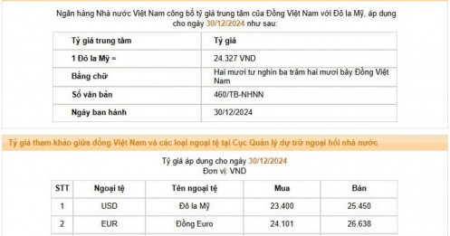 USD ngân hàng, USD tự do đồng loạt tăng