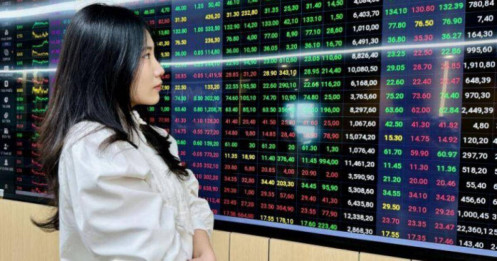 Cổ đông Bank tiếp tục chờ kéo NAV
