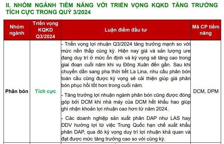 5 nhóm ngành có tiềm năng tăng trưởng lợi nhuận cao trong quý 3?