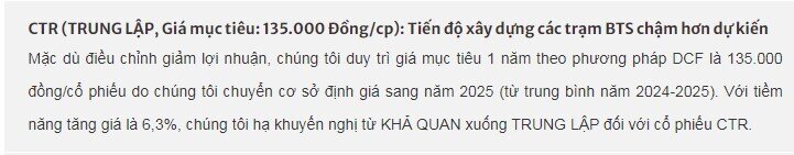 Vì sao SSI hạ khuyến nghị cổ phiếu CTR xuống Trung lập?