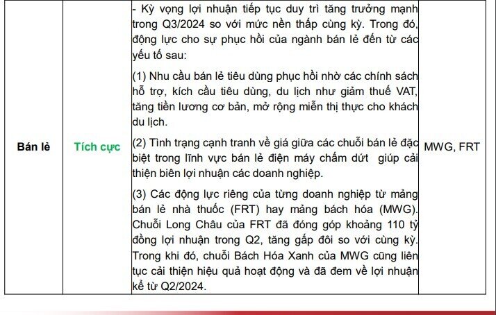 5 nhóm ngành có tiềm năng tăng trưởng lợi nhuận cao trong quý 3?