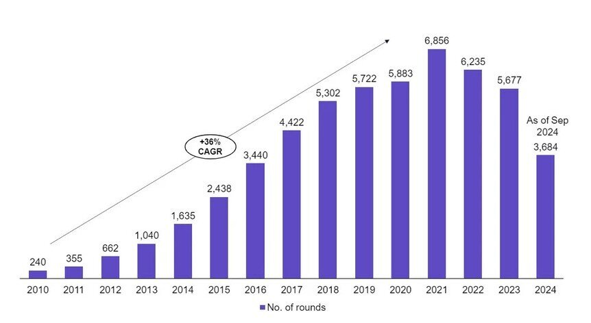 Bitcoin giảm do suy thoái toàn cầu, bong bóng AI khiến nhà đầu tư hoảng loạn