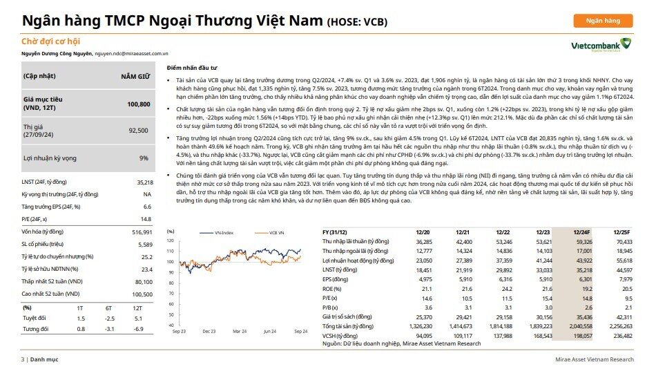 4 cổ phiếu ngân hàng với tiềm năng trong trung và dài hạn