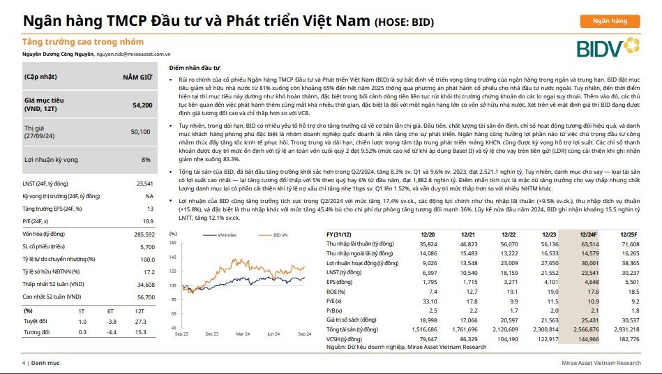 4 cổ phiếu ngân hàng với tiềm năng trong trung và dài hạn