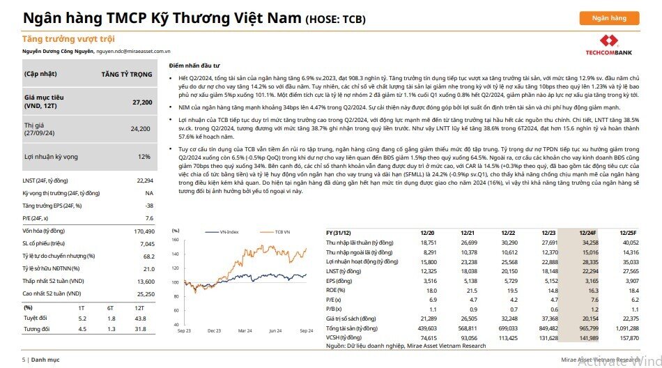 4 cổ phiếu ngân hàng với tiềm năng trong trung và dài hạn