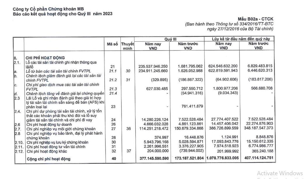 CTCK đầu tiên công bố BCTC quý 3/2024