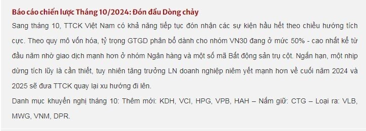 SSI chỉ ra 6 mã cổ phiếu tiềm năng trong tháng 10