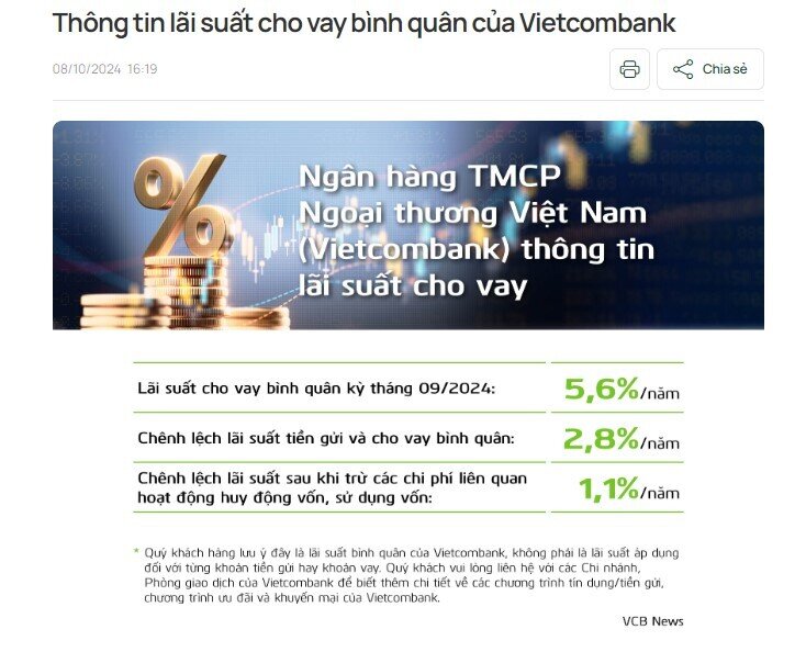 Vietcombank (VCB) công bố lãi suất cho vay bình quân 5,6%/năm