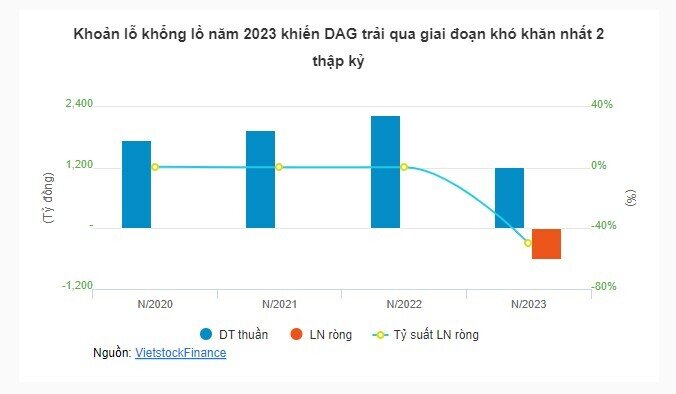 Những cổ phiếu niêm yết giá “rẻ hơn trà đá”