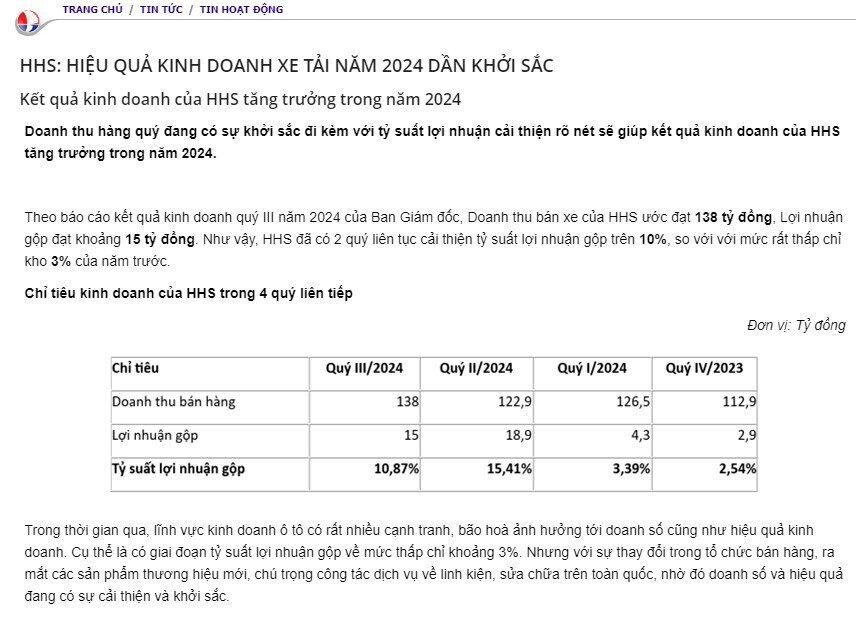 Đầu tư Dịch vụ Hoàng Huy (HHS) 'khoe' sắp thu hàng nghìn tỷ đồng lợi nhuận