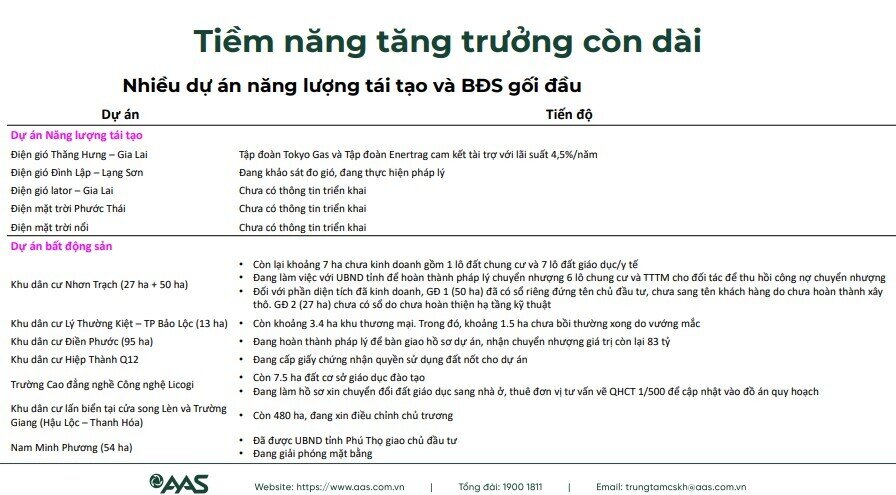 Chính phủ đẩy mạnh giải ngân đầu tư công, một cổ phiếu xây dựng được dự báo tăng gần 30%