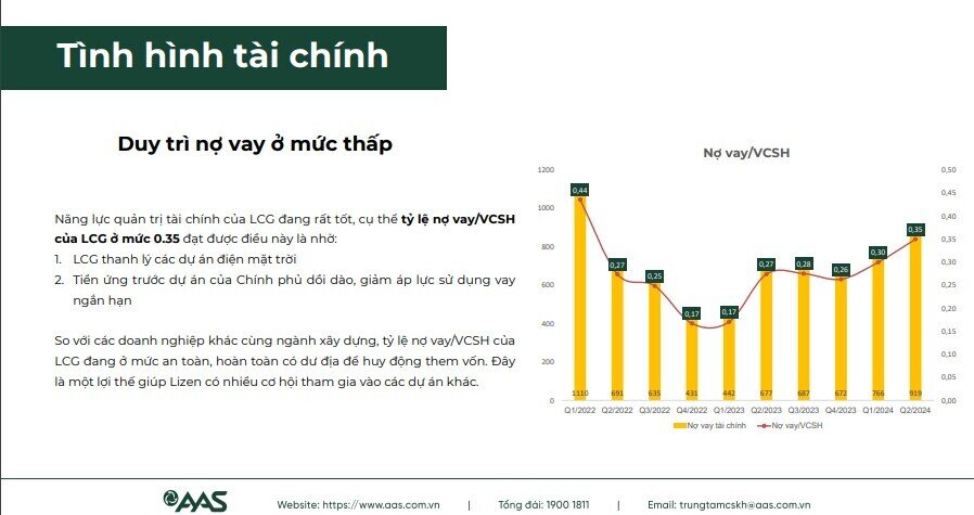 Chính phủ đẩy mạnh giải ngân đầu tư công, một cổ phiếu xây dựng được dự báo tăng gần 30%