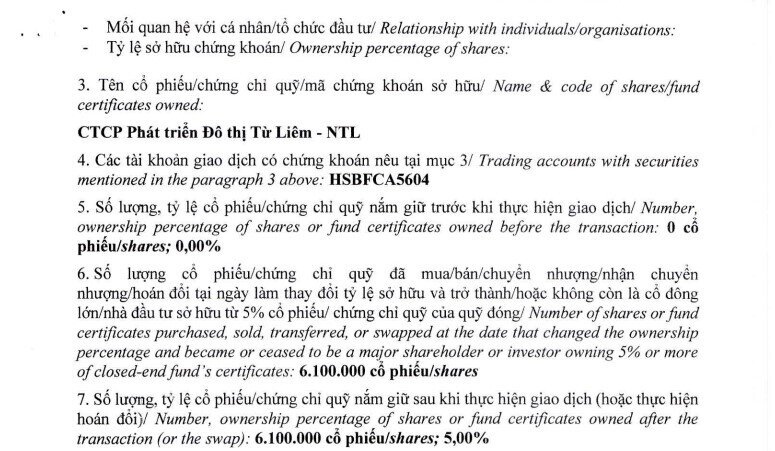 Mua hơn 6 triệu cổ phiếu, ‘cá mập’ Phần Lan trở thành cổ đông lớn tại một doanh nghiệp BĐS