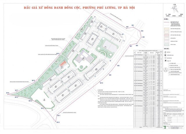 Nhà đầu tư nói gì về lô đất đấu giá 262 triệu đồng/m2 tại quận Hà Đông?