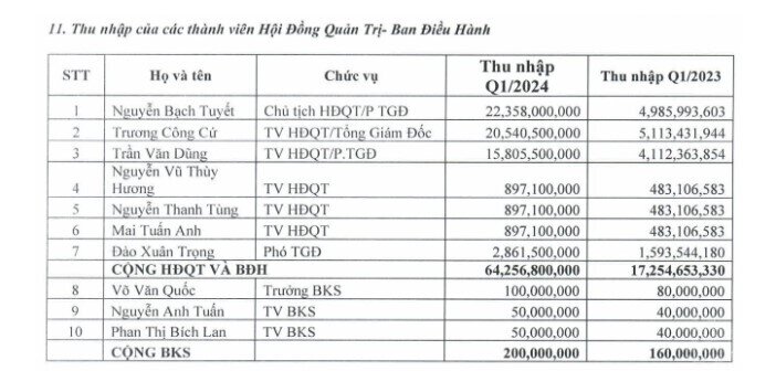 Những cụ bà U80, U90 vẫn miệt mài "chinh chiến" thương trường